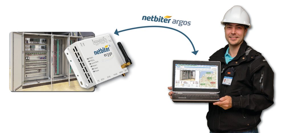 New Netbiter gateway simplifies remote management of industrial equipment.